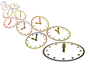 time and labor management system