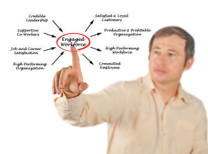 increase employee engagement