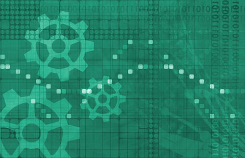 integrated human capital management